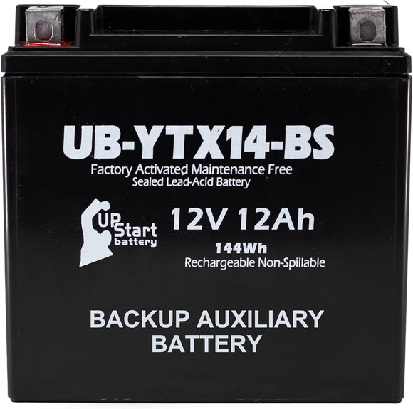 YTX14-BS 2115410001 Replacement for Mercedes Benz Auxiliary Battery - 12V 12AH Secondary Backup Aux Battery for E350, CLA 250, GLK 350, E320, ML350, E500, CLS 400, GLA 250