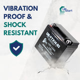 YTX14-BS 2115410001 Replacement for Mercedes Benz Auxiliary Battery - 12V 12AH Secondary Backup Aux Battery for E350, CLA 250, GLK 350, E320, ML350, E500, CLS 400, GLA 250