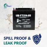 YTX14-BS 2115410001 Replacement for Mercedes Benz Auxiliary Battery - 12V 12AH Secondary Backup Aux Battery for E350, CLA 250, GLK 350, E320, ML350, E500, CLS 400, GLA 250