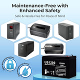 2-Pack 12V 9Ah UPS for Leoch DJW12-9.0 12V9.0Ah Battery Replacement - Compatible with Leoch DJW12-9.0 T2 Battery, Surge Protector Backup, 12 Volt 9 Amp Rechargeable Sealed Lead Acid SLA AGM