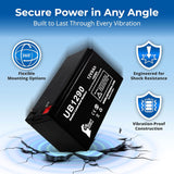 2-Pack 12V 9Ah UPS for Leoch DJW12-9.0 12V9.0Ah Battery Replacement - Compatible with Leoch DJW12-9.0 T2 Battery, Surge Protector Backup, 12 Volt 9 Amp Rechargeable Sealed Lead Acid SLA AGM