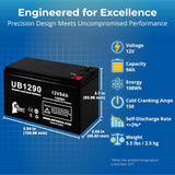 2-Pack 12V 9Ah UPS for Leoch DJW12-9.0 12V9.0Ah Battery Replacement - Compatible with Leoch DJW12-9.0 T2 Battery, Surge Protector Backup, 12 Volt 9 Amp Rechargeable Sealed Lead Acid SLA AGM