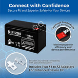 2-Pack 12V 9Ah UPS for Leoch DJW12-9.0 12V9.0Ah Battery Replacement - Compatible with Leoch DJW12-9.0 T2 Battery, Surge Protector Backup, 12 Volt 9 Amp Rechargeable Sealed Lead Acid SLA AGM