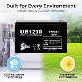 2-Pack 12V 9Ah UPS for Leoch DJW12-9.0 12V9.0Ah Battery Replacement - Compatible with Leoch DJW12-9.0 T2 Battery, Surge Protector Backup, 12 Volt 9 Amp Rechargeable Sealed Lead Acid SLA AGM