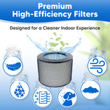 50250-S Air Purifier HEPA Filter Set Replacement for Honeywell 24000 Filter - Compatible with Honeywell 24000 Filters Model 50250 13520 50255-HD 63500 52500 83259 83186 83332 83287 83162 EV-35B with Carbon Foam Pre-Filter Prefilters
