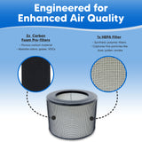 50250-S Air Purifier HEPA Filter Set Replacement for Honeywell 24000 Filter - Compatible with Honeywell 24000 Filters Model 50250 13520 50255-HD 63500 52500 83259 83186 83332 83287 83162 EV-35B with Carbon Foam Pre-Filter Prefilters
