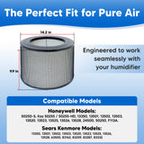 50250-S Air Purifier HEPA Filter Set Replacement for Honeywell 24000 Filter - Compatible with Honeywell 24000 Filters Model 50250 13520 50255-HD 63500 52500 83259 83186 83332 83287 83162 EV-35B with Carbon Foam Pre-Filter Prefilters