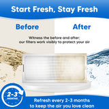 Air Purifier Filter for BlueAir 400 Series Replacement Filter - Compatible with Blue Air Classic 400 Series Filters 480i 405 403 402 410 450E 455EB HEPA H13