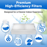 Air Purifier Filter for BlueAir 400 Series Replacement Filter - Compatible with Blue Air Classic 400 Series Filters 480i 405 403 402 410 450E 455EB HEPA H13