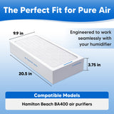 Air Purifier Filter for BlueAir 400 Series Replacement Filter - Compatible with Blue Air Classic 400 Series Filters 480i 405 403 402 410 450E 455EB HEPA H13