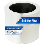 F2MAX for Blue Air Blue Pure 211i Max Filter - Compatible with BlueAir 211i Max Replacement Filter Air Purifier HEPA Filters H13