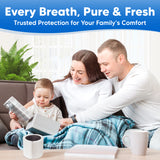 F2MAX for Blue Air Blue Pure 211i Max Filter - Compatible with BlueAir 211i Max Replacement Filter Air Purifier HEPA Filters H13
