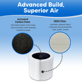 F2MAX for Blue Air Blue Pure 211i Max Filter - Compatible with BlueAir 211i Max Replacement Filter Air Purifier HEPA Filters H13