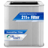 F211PACF101652 Filter for BlueAir 211 Replacement Filter - Compatible with Blue Pure 211+ Filters for Blue Air 211 Plus Purifier HEPA H13
