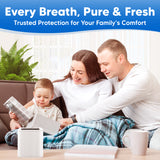 F211PACF101652 Filter for BlueAir 211 Replacement Filter - Compatible with Blue Pure 211+ Filters for Blue Air 211 Plus Purifier HEPA H13