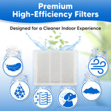 F411PACF102174 Filter for BlueAir 411 Replacement Filter - Compatible with Blue Pure 411+ Filters for Blue Air 411 Plus Series Auto Purifier HEPA H13 Parts Activated Carbon