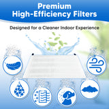 3131000000 Filter for BlueAir 511 Replacement Filter - Compatible with Blue Pure 511 Filters for Blue Air Purifier HEPA H13 Parts Activated Carbon