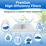 HRF-R1 Filter R Kit for Honeywell HPA180B Replacement Filter - Compatible with Honeywell HPA180 Filters Set HEPA Air Purifier Model HPA 180B HPA-180 with Honeycomb Carbon Filters