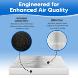 HRF-R1 Filter R Kit for Honeywell HPA180B Replacement Filter - Compatible with Honeywell HPA180 Filters Set HEPA Air Purifier Model HPA 180B HPA-180 with Honeycomb Carbon Filters