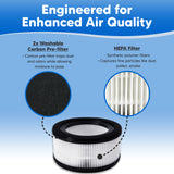 Replacement for Crane HS1944 Filter - Compatible with Crane HS-1944 HEPA Filter Air Purifier HS 1944