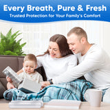 Air Purifier Filter Compatible with Therapure TPP240F Filter - Replacement for Envion Therapure TPP240 TPP240B Thera Pure TPP230 TPP230H TPP240F TTP 240F 240
