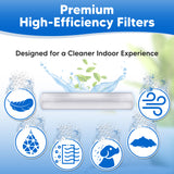 Air Purifier Filter Compatible with Therapure TPP240F Filter - Replacement for Envion Therapure TPP240 TPP240B Thera Pure TPP230 TPP230H TPP240F TTP 240F 240