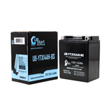 Battery Replacement for 2014 Yamaha YFM35FG Grizzly 350 CC ATV - 12V, 12AH