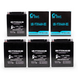 4-Pack Battery Replacement for 2008 Yamaha YFM35FX Wolverine 350 CC ATV - 12V, 12AH