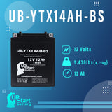 Battery Replacement for 1987 Suzuki LT-4WD QuadRunner 250 CC ATV - 12V, 12AH