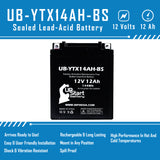 2-Pack Battery Replacement for 2005 Yamaha YFM25B Bruin 250 CC ATV - 12V, 12AH