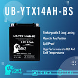 2-Pack Battery Replacement for 2000 Kawasaki KVF300-A Prairie 300, 4x4 300 CC ATV - 12V, 12AH