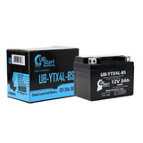 2001 E-Ton AXL, TXL, NXL, RXL 90CC ATV Battery Replacement - 12V, 3Ah