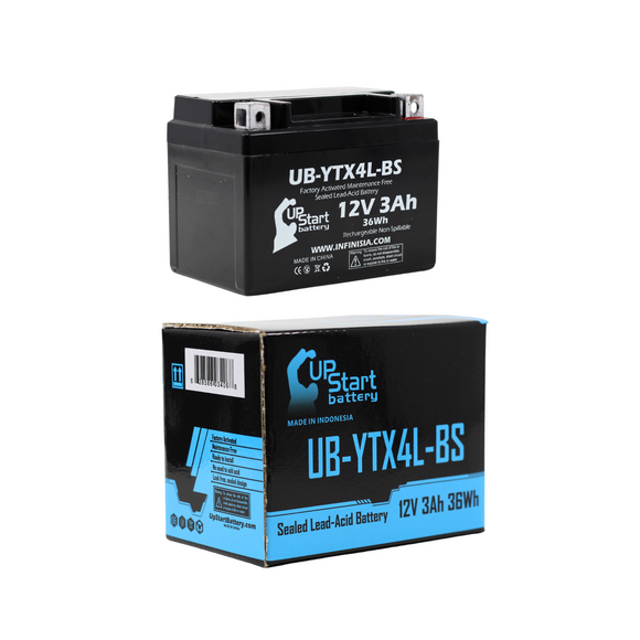 1996 Honda SA50 Elite LX, S, SR 50CC Scooter Battery Replacement - 12V, 3Ah
