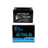 2002 Bombardier (Can-Am) DS50, Quest 50CC ATV Battery Replacement - 12V, 3Ah