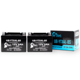 2-Pack 2001 Polaris Scrambler, Sportsman 90CC ATV Battery Replacement - 12V, 3Ah