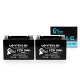 2-Pack 1985 Honda NB50 Aero 50CC Scooter Battery Replacement - 12V, 3Ah
