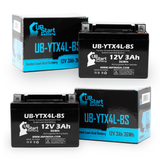 2-Pack 1999 E-Ton DXL90 Sierra 90CC ATV Battery Replacement - 12V, 3Ah