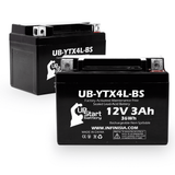 2-Pack 1999 E-Ton AXL, TXL, NXL, RXL 90CC ATV Battery Replacement - 12V, 3Ah