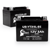 2-Pack 2001 Polaris Scrambler, Sportsman 90CC ATV Battery Replacement - 12V, 3Ah