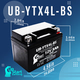 2002 E-Ton AXL, TXL, NXL, RXL 90CC ATV Battery Replacement - 12V, 3Ah