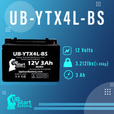 2-Pack 1997 Yamaha CY50 Riva Jog 50CC Scooter Battery Replacement - 12V, 3Ah