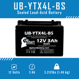 2003 E-Ton AXL, TXL, NXL, RXL 90CC ATV Battery Replacement - 12V, 3Ah