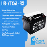 2-Pack 2001 Gas Gas Pampera 320CC Motorcycle Battery Replacement - 12V, 3Ah