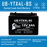 2-Pack 1999 E-Ton DXL90 Sierra 90CC ATV Battery Replacement - 12V, 3Ah