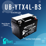 1996 Honda SA50 Elite LX, S, SR 50CC Scooter Battery Replacement - 12V, 3Ah