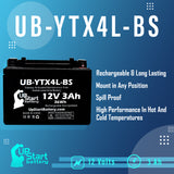 2007 Yamaha TTR125E/LE Electric Start 125CC Motorcycle Battery Replacement - 12V, 3Ah