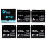 5-Pack UB12180 Sealed Lead Acid Battery Replacement (12V, 18Ah, T4 Terminal, AGM, SLA)