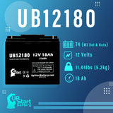 2x Pack Datascope INTRA AORTA PUMP SYSTEM 98 Battery - Replaces UB12180 Universal Sealed Lead Acid Batteries (12V, 18Ah, 18000mAh, T4 Terminal, AGM, SLA)