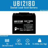 2x Pack Alpha PS12150 Battery - Replaces UB12180 Universal Sealed Lead Acid Batteries (12V, 18Ah, 18000mAh, T4 Terminal, AGM, SLA)