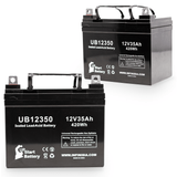 2x Pack Sure Light 1000 Battery - Replaces UB12350 Universal Sealed Lead Acid Batteries (12V, 35Ah, 35000mAh, L1 Terminal, AGM, SLA)